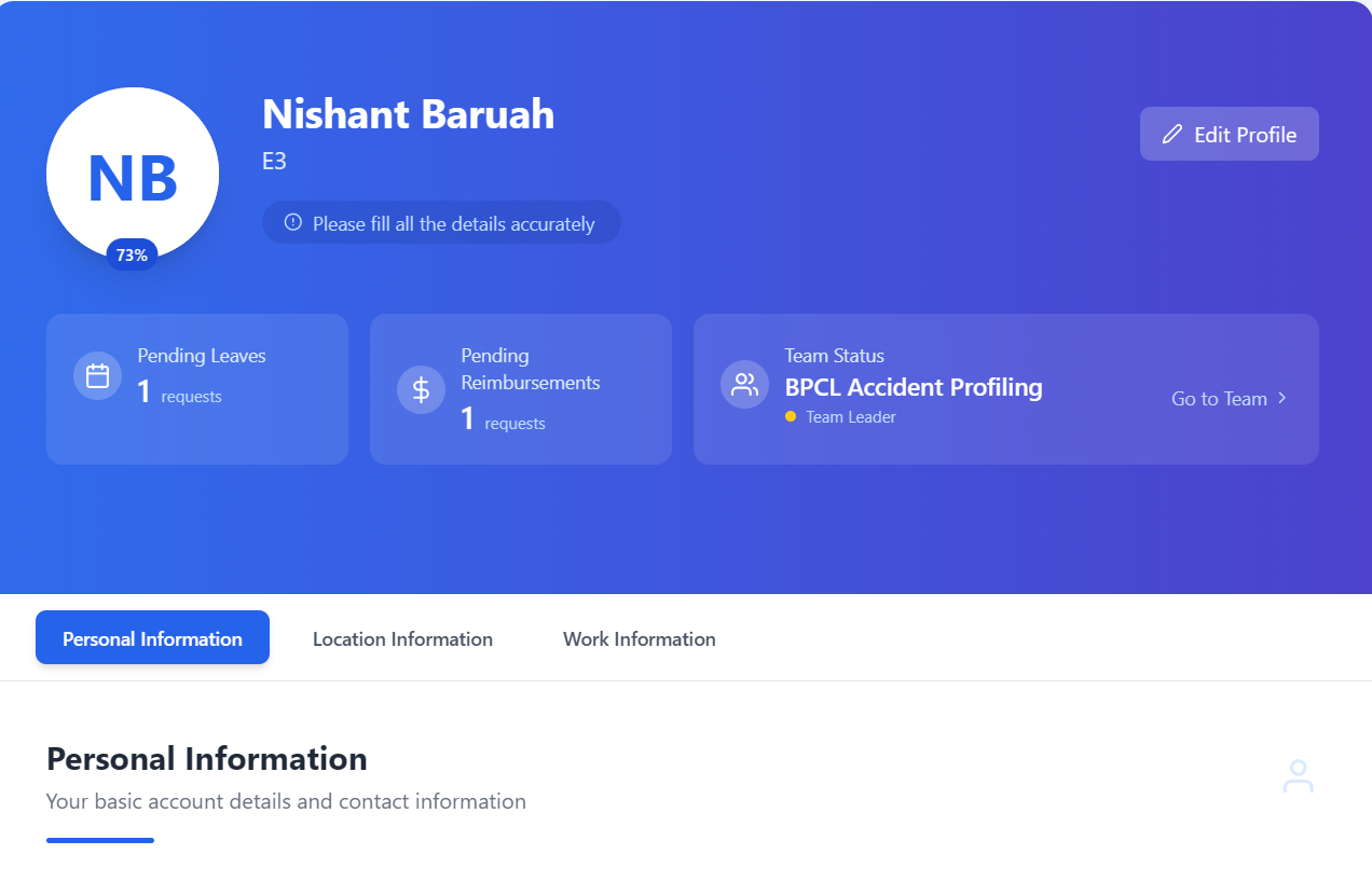 Dashboard KPI Preview